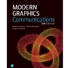 Order Online Modern Graphics Communication