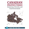 CANADIAN POLITICS TODAY